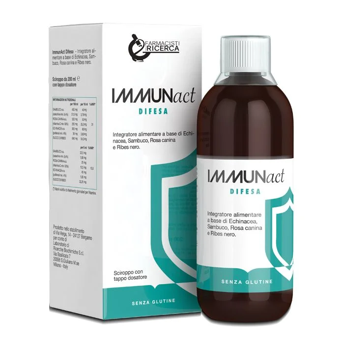 farma1click-2032232
