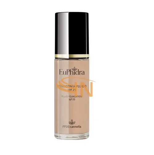 farmaciainlinea-2142784