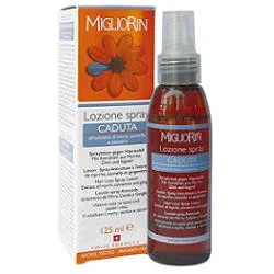 farmaciainlinea-2228479