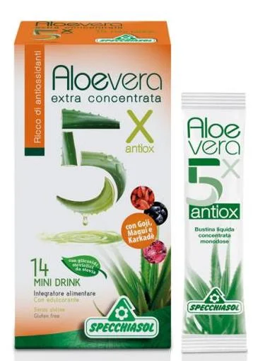 farmaciainlinea-2273683