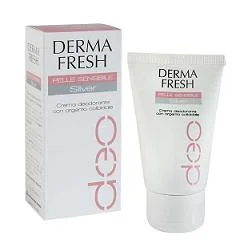 farmaciainlinea-2277456