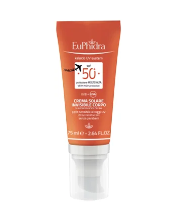 farmaciainlinea-2282036