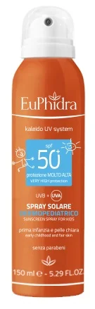 farmaciainlinea-2282046