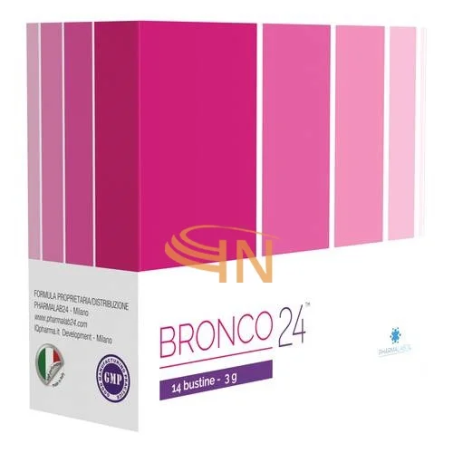 farmaciainlinea-2287800