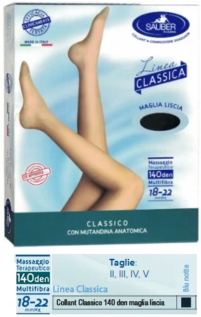 farmaciainlinea-2291627