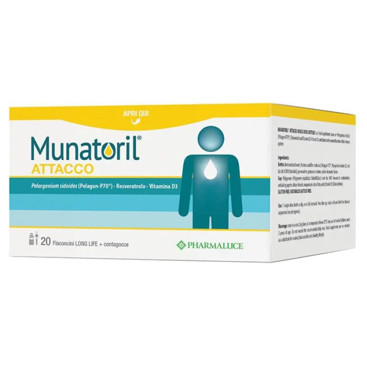 farmacialucia-2284089