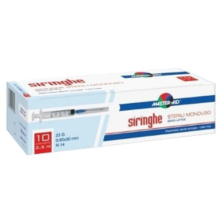 farmacialucia-2295473