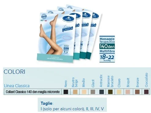 farmaciasmerieri22017709