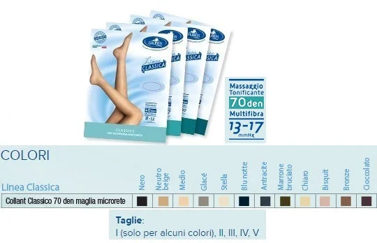 farmaciasmerieri22017987