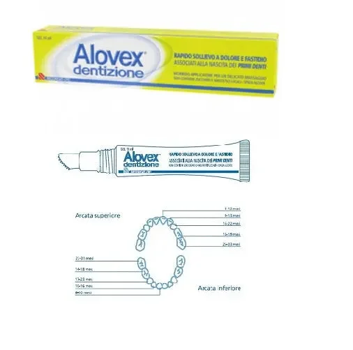 pharmasell1972845