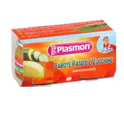 pharmasell1977356