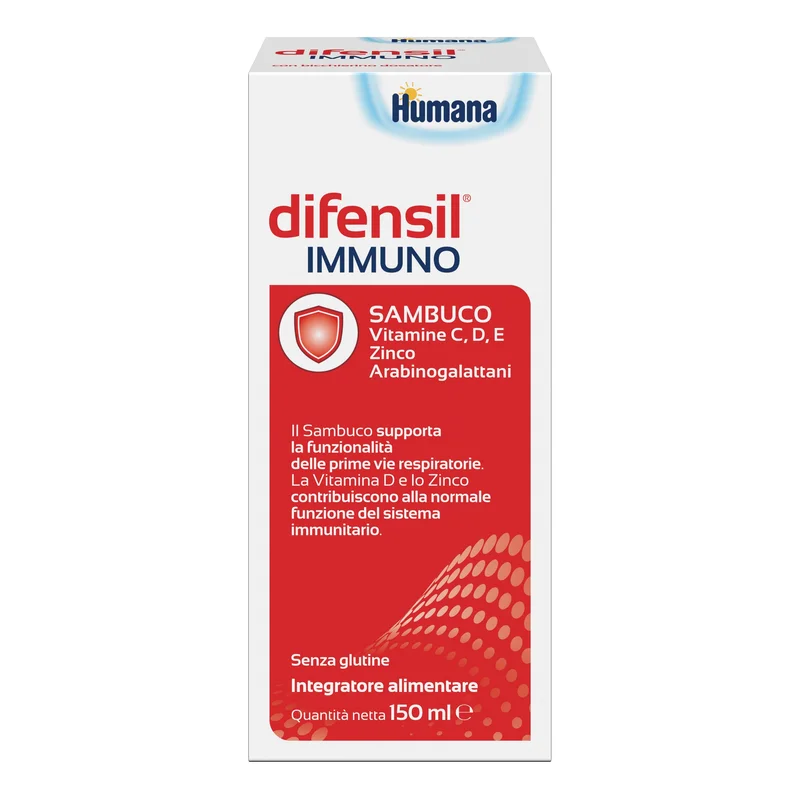shop.farmaciaciato2040953